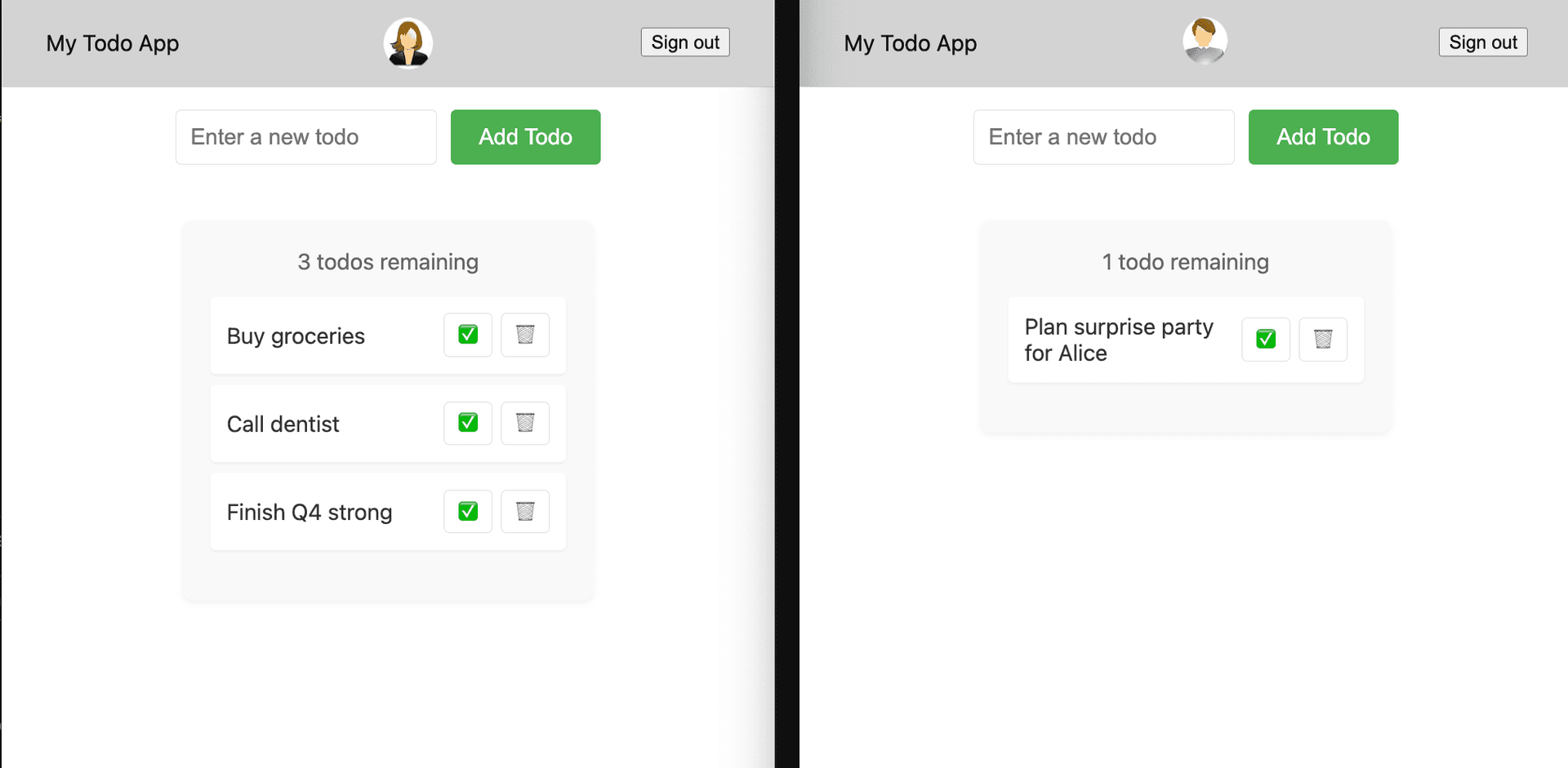 isolated todo lists
